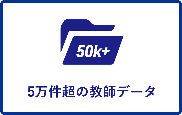 5万件超の教師データ